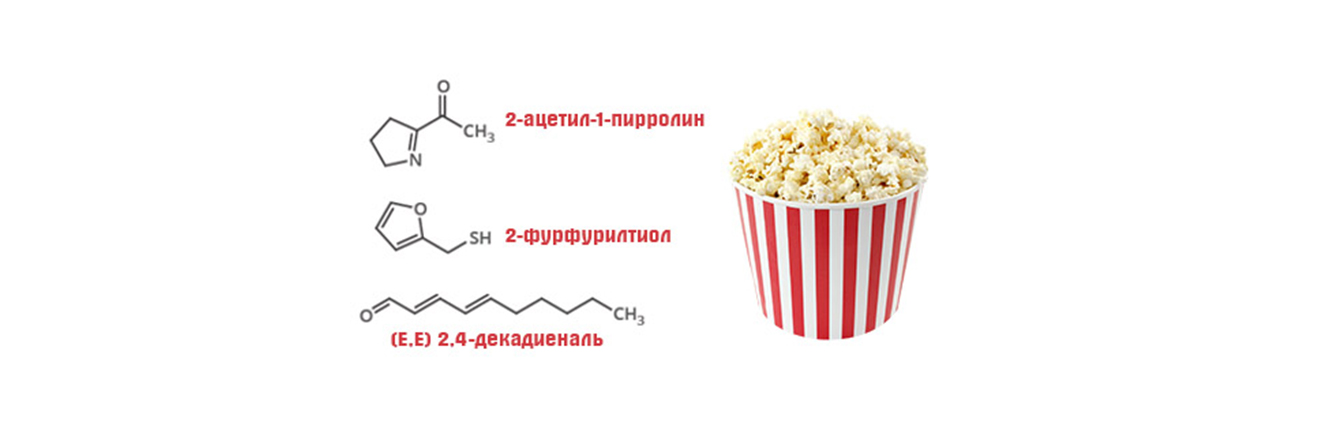 Изображение: Ароматизатор попкорн и его состав.