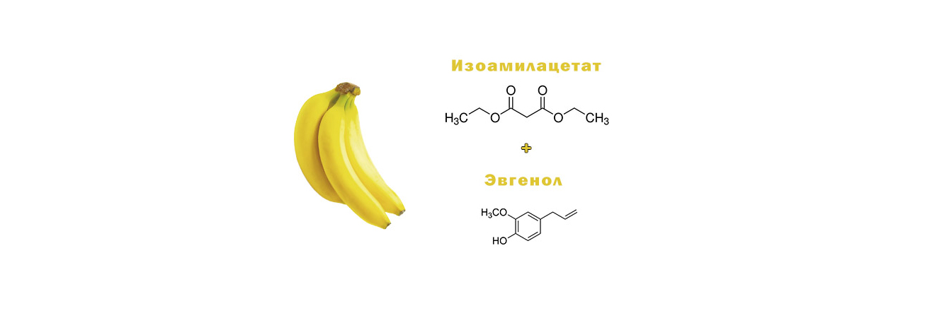 Изображение: Ароматизатор банан и из чего он состоит
