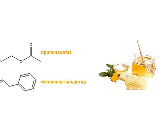 Изображение: Ароматизатор мёд и из чего он состоит